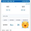 [자격증] 시설원예기사 실기 시험 후기 (필답형 + 작업형)