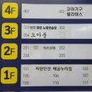 독진상회