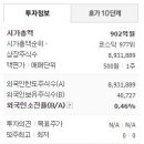 휴먼텍산업 이미지