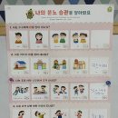 7월 - 전인교육(분노 조절1＜나의 분노 습관 알기＞) 이미지