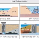 ㈜다주건설