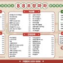 88포장마차 네이버블로그