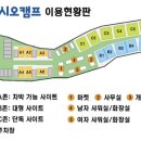 오시오 캠프 이미지