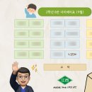 열매달