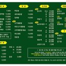 넘버1고기짬뽕 이미지