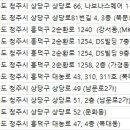 정효경성형외과의원 이미지