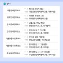 단계동행정복지센터 3층 이미지