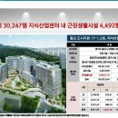 뉴블랑