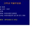 신촌연세이비인후과 이미지