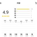 돈가스진옥 이미지