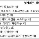 와우패스 모의고사 이미지