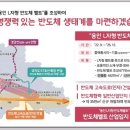 지산낚시터 이미지