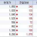 디엠씨시스템(주) 이미지