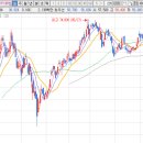 (주)라이브셀인스트루먼트 이미지