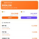 여행꾼 | 클룩 일본호텔 할인쿠폰 20% 쓰고 캐시백 3%까지 총 23% 확실하게 정리