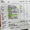 제일정형외과의원 | 무릎 명의 충무로정형외과의원 치료 후기