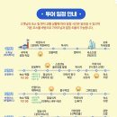 베트남 푸꾸옥여행 맛집 카페 3박5일 투어 후기