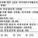 공인중개사 이의신청-부동산학개론 A형 27번 B형 22번 이미지