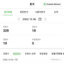슈가미디어
