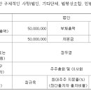 네오솔루션즈 이미지