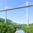 다리 bridges 이미지