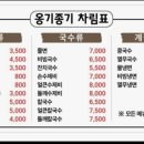 옹기종기분식 이미지