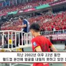 월드컵 진출이 힘들어보이는 중국축구 상태 이미지