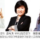 고려제일정신과의원 이미지