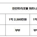 장충골프연습장 이미지