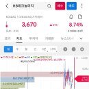 이엔테크놀로지(주)
