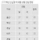 현대청운고등학교 이미지