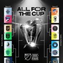 2025 MLS컵 플레이오프 대진표 이미지