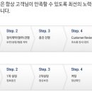 미코스텍
