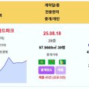 구미시 실거래 도량롯데캐슬골드파크 5.18억 구미아이파크더샵 3.68억 문성파크자이 2.6억 강변뉴타운효성해링턴플레이스 구미확장단지골드 이미지