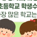 전국구공인중개사사무소 이미지