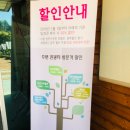 상주박물관 | 상주여행 마지막이야기 상주박물관 전시구성이 좋구나