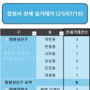 무학부동산 공인중개사사무소 이미지