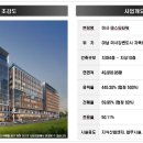 테스타 이미지