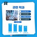 BH메디칼 이미지