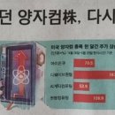 (주)그린바이오제약 이미지