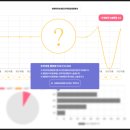 연세라미슈의원 이미지