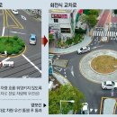 교차로 이미지