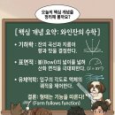 수학을담다