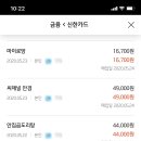 응급실국물떡볶이창원진해 이미지