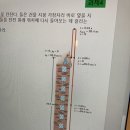 학동카센타 이미지