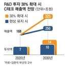 ●매경이 전하는 세상의 지식 (매-세-지, 3월 23일) 이미지