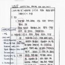[140 예상18] 저영향개발(LID)과 자연형 비점오염저감시설 차이점 이미지