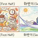 현실적인 세무사 사무실 취업 후기 (자격증 + 월급 + 업무 강도 + 현직 경험담 + 추천 비추천)