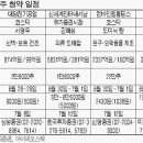 (주)대양전기 이미지