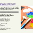 미술심리 상담사 자격과정 이미지